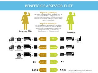 BENEFÍCIOS ASSESSOR ELITE
 