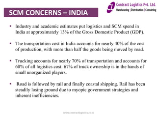  Industry and academic estimates put logistics and SCM spend in
India at approximately 13% of the Gross Domestic Product (GDP).
 The transportation cost in India accounts for nearly 40% of the cost
of production, with more than half the goods being moved by road.
 Trucking accounts for nearly 70% of transportation and accounts for
60% of all logistics cost. 67% of truck ownership is in the hands of
small unorganized players.
 Road is followed by rail and finally coastal shipping. Rail has been
steadily losing ground due to myopic government strategies and
inherent inefficiencies.
SCM CONCERNS – INDIA
www.contractlogistics.co.in
 