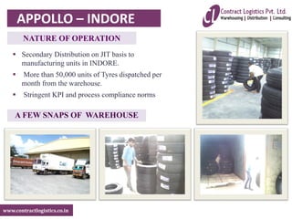 www.contractlogistics.co.in
 Secondary Distribution on JIT basis to
manufacturing units in INDORE.
 More than 50,000 units of Tyres dispatched per
month from the warehouse.
 Stringent KPI and process compliance norms
NATURE OF OPERATION
A FEW SNAPS OF WAREHOUSE
APPOLLO – INDORE
 