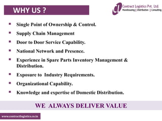 www.contractlogistics.co.in
 Single Point of Ownership & Control.
 Supply Chain Management
 Door to Door Service Capability.
 National Network and Presence.
 Experience in Spare Parts Inventory Management &
Distribution.
 Exposure to Industry Requirements.
 Organizational Capability.
 Knowledge and expertise of Domestic Distribution.
WE ALWAYS DELIVER VALUE
WHY US ?
 