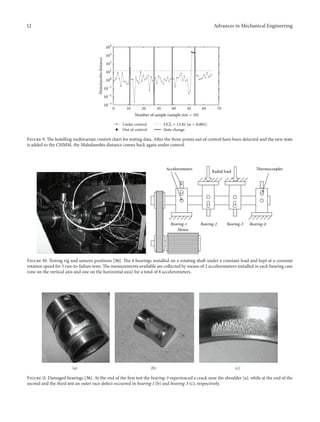 12 Advances in Mechanical Engineering
0 10 20 30 40 50 60 70
Mahalanobisdistance
Under control
Out of control State change
10−3
10−2
10−1
100
101
102
103
104
Number of sample (sample size = 10)
UCL = 13.81 (𝛼 = 0.001)
Figure 9: The hotelling multivariate control chart for testing data. After the three points out of control have been detected and the new state
is added to the CHMM, the Mahalanobis distance comes back again under control.
Accelerometers
Radial load
Thermocouples
Motor
Bearing-1 Bearing-2 Bearing-3 Bearing-4
Figure 10: Testing rig and sensors positions [36]. The 4 bearings installed on a rotating shaft under a constant load and kept at a constant
rotation speed for 3 run-to-failure tests. The measurements available are collected by means of 2 accelerometers installed in each bearing case
(one on the vertical axis and one on the horizontal axis) for a total of 8 accelerometers.
(a) (b) (c)
Figure 11: Damaged bearings [36]. At the end of the first test the bearing-3 experienced a crack near the shoulder (a), while at the end of the
second and the third test an outer race defect occurred in bearing-1 (b) and bearing-3 (c), respectively.
 