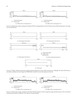 18 Advances in Mechanical Engineering
0 2156
0
0.2
0.4
0.6
0.8
KPCA
1-dimensional signal
Change-points
−0.2
(a) Offline CPD on training history #1
0 2156
0
0.2
0.4
0.6
0.8
KPCA
1-dimensional signal
Change-points
−0.2
(b) Offline CPD on training history #2
Figure 22: Initial states number estimation with batch CPD for training histories #1 and #2 based on mean, RMS and skewness. Two states
are correctly detected.
0 2156
0
20
40
Mean
−20
(a) Testing signal: observation 1
0 2156
0
10
20
RMS
−10
(b) Testing signal: observation 2
0 2156
0
10
Skewness
−20
−10
(c) Testing signal: observation 3
0 1824 2156
0
0.5
1
KPCA
1-dimensional signal
Change-points
Detection time
−0.5
(d) Online change point detection
0 1824 2156
1
2
3
States
(e) Viterbi path
Figure 23: Online condition assessment using the proposed approach on mean, RMS, and skewness. Although The online CPD detects a
new failure condition at an early stage, the CHMM fails to assess the correct state sequence at the end.
0 2156
0
0.2
0.4
0.6
KPCA
1-dimensional signal
Change-points
−0.4
−0.2
(a) Offline CPD on training history #1
0 2156
0
0.2
0.4
0.6
KPCA
1-dimensional signal
Change-points
−0.4
−0.2
(b) Offline CPD on training history #2
Figure 24: Initial states number estimation with batch CPD for histories #1 and #2 using the energy and the kurtosis of the second level
wavelet packet transform coefficients. Two states are correctly detected.
 