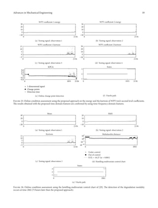 Advances in Mechanical Engineering 19
0 2156
0
10
20
30
WPT-coefficient 1 energy
−10
(a) Testing signal: observation 1
0 2156
0
10
20
30
WPT-coefficient 2 energy
−10
(b) Testing signal: observation 2
0 2156
0
5
10
15
WPT-coefficient 1 kurtosis
−5
(c) Testing signal: observation 3
0 2156
0
10
20
30
WPT-coefficient 2 kurtosis
−10
(d) Testing signal: observation 4
0 1831 2156
0
0.2
0.4
0.6
KPCA
1-dimensional signal
Change-points
Detection time
−0.4
−0.2
(e) Online change point detection
0 1831 2156
1
2
3
States
(f) Viterbi path
Figure 25: Online condition assessment using the proposed approach on the energy and the kurtosis of WPT tree’s second level coefficients.
The results obtained with the proposed time domain features are confirmed by using time-frequency domain features.
0 2156
0
20
40
Mean
−20
(a) Testing signal: observation 1
0 2156
0
10
20
RMS
−10
(b) Testing signal: observation 2
0 2156
0
5
10
15
Kurtosis
−5
(c) Testing signal: observation 3
0 2061
Mahalanobis distance
Under control
Out of control
10−10
10−5
100
105
UCL = 16.27 (𝛼 = 0.001)
(d) Hotelling multivariate control chart
0 2061
1
2
3
States
(e) Viterbi path
Figure 26: Online condition assessment using the hotelling multivariate control chart of [25]. The detection of the degradation modality
occurs at time 2061 (71 hours later than the proposed approach).
 