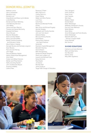Rachel Raboy CR_Report2014 FINAL | PDF
