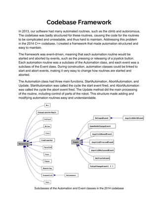 Robotics Portfolio | PDF