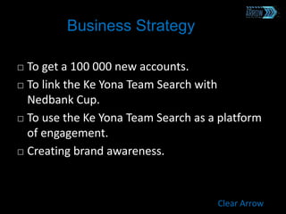  To get a 100 000 new accounts.
 To link the Ke Yona Team Search with
Nedbank Cup.
 To use the Ke Yona Team Search as a platform
of engagement.
 Creating brand awareness.
Business Strategy
Clear Arrow
 