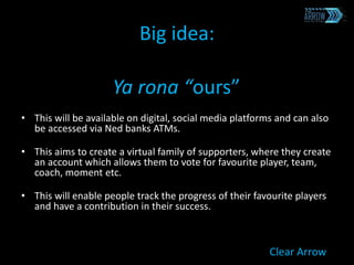 Clear Arrow
Big idea:
• This will be available on digital, social media platforms and can also
be accessed via Ned banks ATMs.
• This aims to create a virtual family of supporters, where they create
an account which allows them to vote for favourite player, team,
coach, moment etc.
• This will enable people track the progress of their favourite players
and have a contribution in their success.
Ya rona “ours”
 