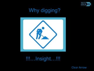 Clear Arrow
!!!…Insight…!!!
Why digging?
 