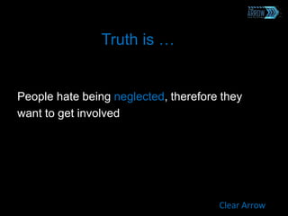 Truth is …
People hate being neglected, therefore they
want to get involved
Clear Arrow
 