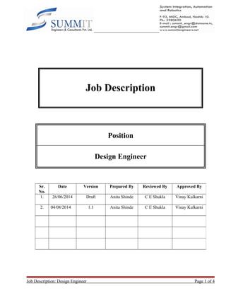 Job Description
Position
Design Engineer
Job Description: Design Engineer Page 1 of 4
Sr.
No.
Date Version Prepared By Reviewed By Approved By
1. 26/06/2014 Draft Anita Shinde C E Shukla Vinay Kulkarni
2. 04/08/2014 1.1 Anita Shinde C E Shukla Vinay Kulkarni
 