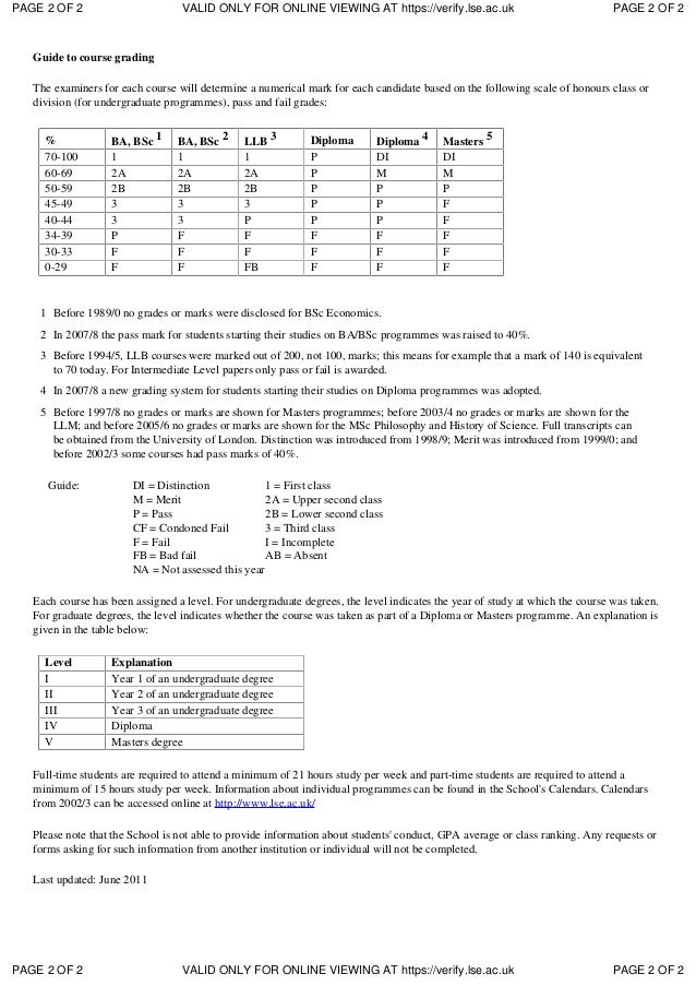 masters degree grades