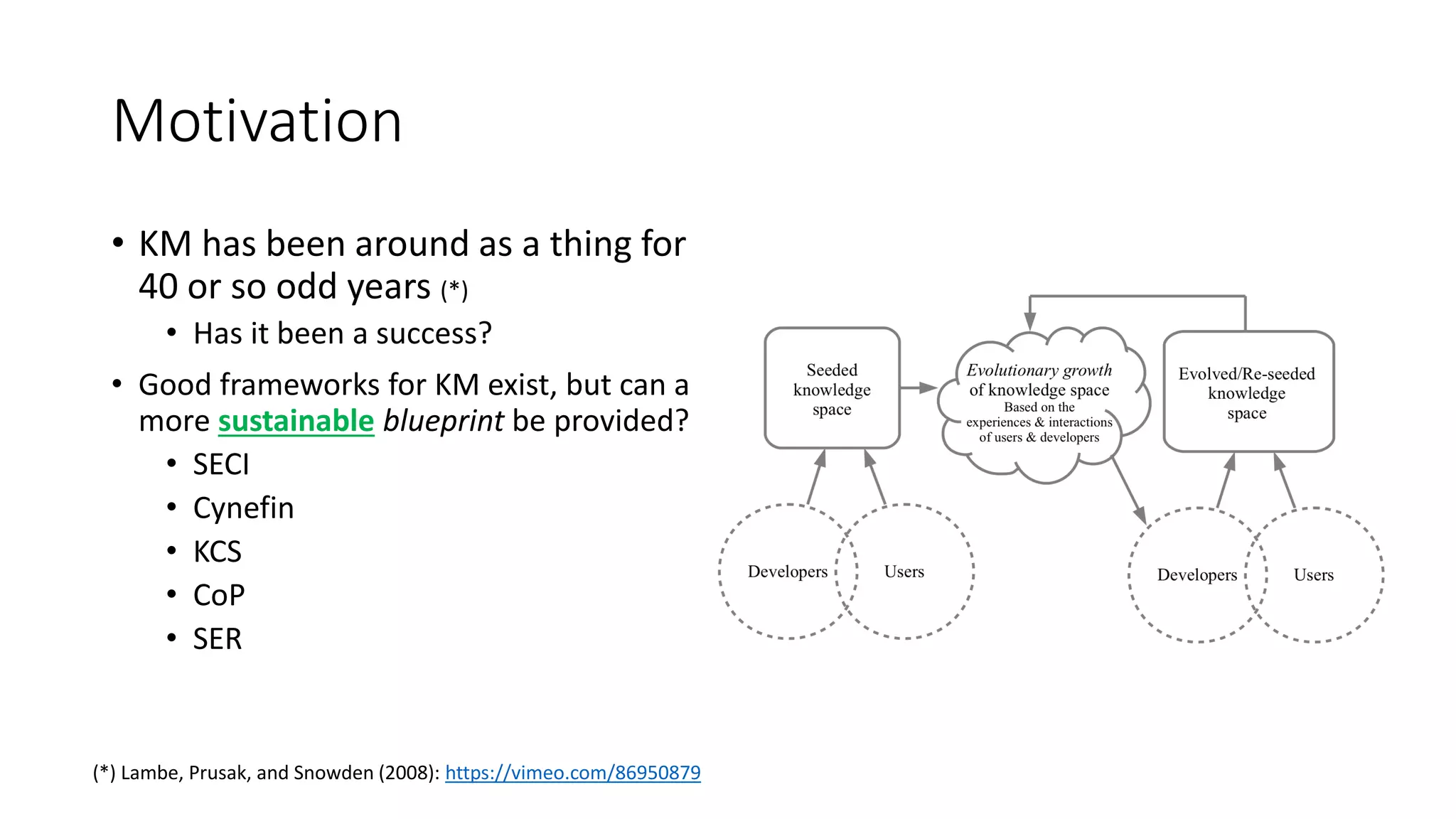 Motivation
• KM has been around as a thing for
40 or so odd years (*)
• Has it been a success?
• Good frameworks for KM exist, but can a
more sustainable blueprint be provided?
• SECI
• Cynefin
• KCS
• CoP
• SER
(*) Lambe, Prusak, and Snowden (2008): https://vimeo.com/86950879
 