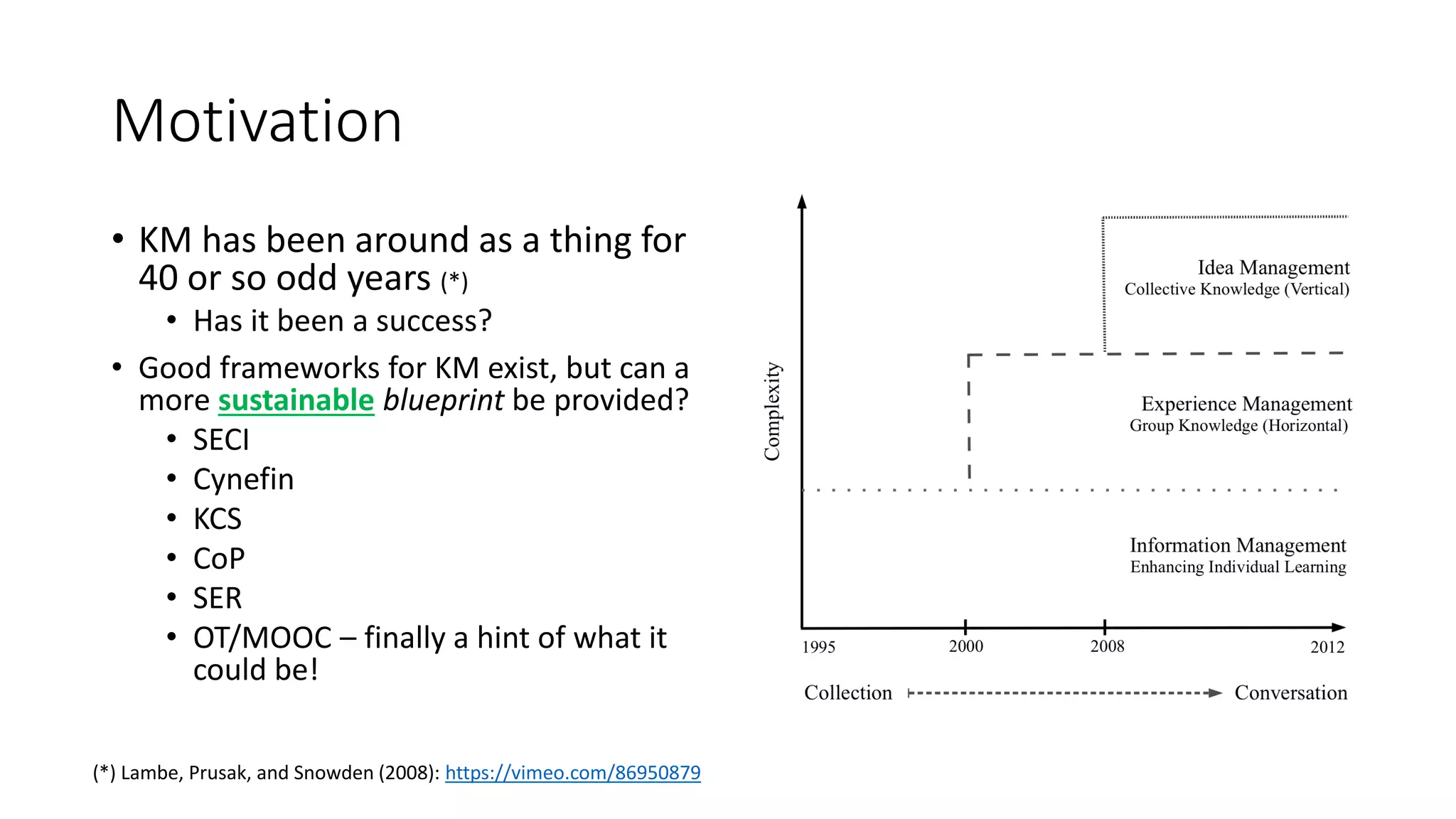 Motivation
• KM has been around as a thing for
40 or so odd years (*)
• Has it been a success?
• Good frameworks for KM exist, but can a
more sustainable blueprint be provided?
• SECI
• Cynefin
• KCS
• CoP
• SER
• OT/MOOC – finally a hint of what it
could be!
(*) Lambe, Prusak, and Snowden (2008): https://vimeo.com/86950879
 