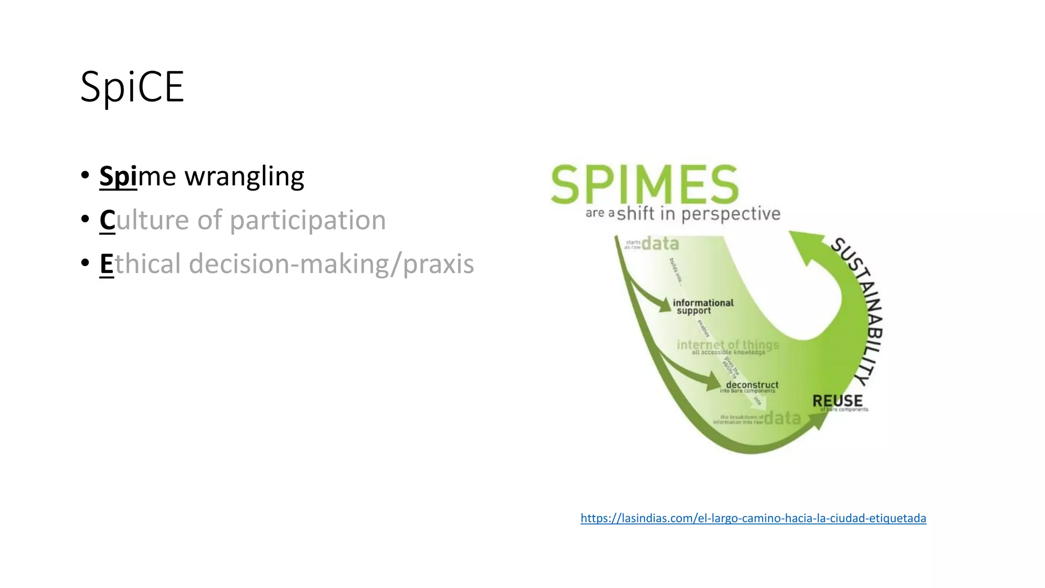 SpiCE
• Spime wrangling
• Culture of participation
• Ethical decision-making/praxis
https://lasindias.com/el-largo-camino-hacia-la-ciudad-etiquetada
 