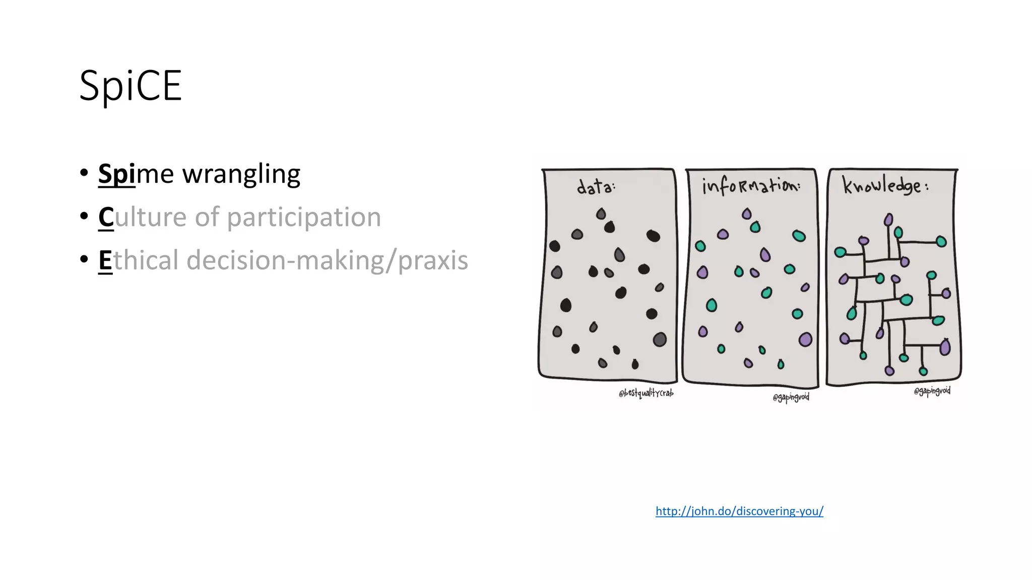 SpiCE
• Spime wrangling
• Culture of participation
• Ethical decision-making/praxis
http://john.do/discovering-you/
 
