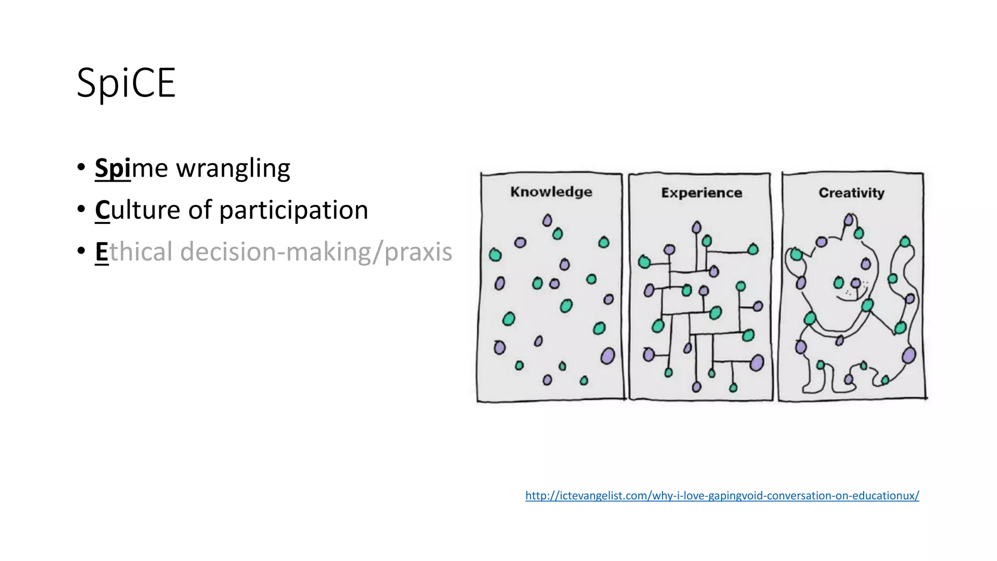 SpiCE
• Spime wrangling
• Culture of participation
• Ethical decision-making/praxis
http://ictevangelist.com/why-i-love-gapingvoid-conversation-on-educationux/
 