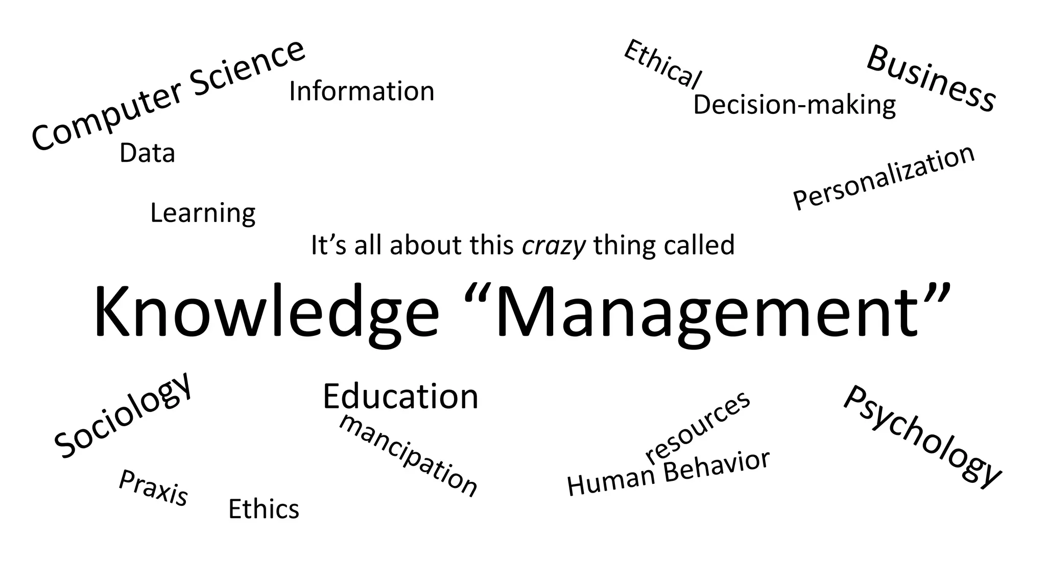 It’s all about this crazy thing called
Knowledge “Management”
Data
Information Decision-making
Education
Learning
Ethics
 