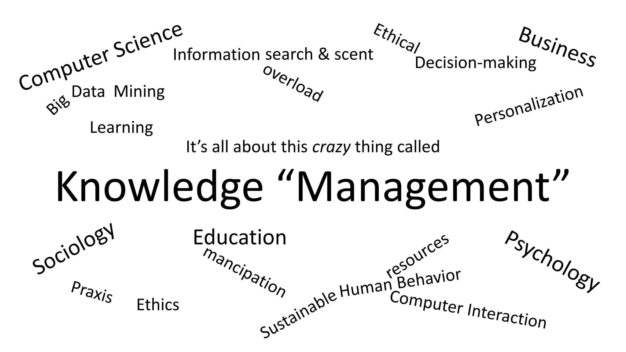 It’s all about this crazy thing called
Knowledge “Management”
Data
Information
Mining
search & scent Decision-making
Education
Learning
Ethics
 