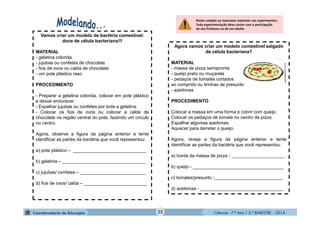 Ciências - 7.º Ano / 2.º BIMESTRE - 2014Ciências - 7.º Ano / 2.º BIMESTRE - 2014
Vamos criar um modelo de bactéria comestível:
doce de célula bacteriana!!!
MATERIAL
- gelatina colorida
- jujubas ou confetes de chocolate
- fios de ovos ou calda de chocolate
- um pote plástico raso
PROCEDIMENTO
- Preparar a gelatina colorida, colocar em pote plástico
e deixar endurecer.
- Espalhar jujubas ou confetes por toda a gelatina.
- Colocar os fios de ovos ou colocar a calda de
chocolate na região central do pote, fazendo um círculo
no centro.
Agora, observe a figura da página anterior e tente
identificar as partes da bactéria que você representou:
a) pote plástico – _____________________________
b) gelatina – _________________________________
c) jujubas/ confetes – __________________________
d) fios de ovos/ calda – _________________________
Agora vamos criar um modelo comestível salgado
de célula bacteriana?
MATERIAL
- massa de pizza semipronta
- queijo prato ou muçarela
- pedaços de tomates cortados
ao comprido ou tirinhas de presunto
- azeitonas
PROCEDIMENTO
Colocar a massa em uma forma e cobrir com queijo.
Colocar os pedaços de tomate no centro da pizza.
Espalhar algumas azeitonas.
Aquecer para derreter o queijo.
Agora, reveja a figura da página anterior e tente
identificar as partes da bactéria que você representou:
a) borda da massa de pizza - _____________________
b) queijo - ____________________________________
c) tomates/presunto -___________________________
d) azeitonas - _________________________________
www.betinaettrich.ntr.br
Muito cuidado ao manusear materiais nos experimentos.
Toda experimentação deve contar com a participação
do seu Professor ou de um adulto.
22
 