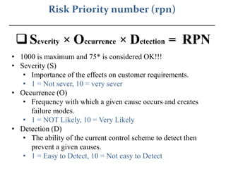 Risk Priority number (rpn)
_________________________________________
Severity × Occurrence × Detection = RPN
• 1000 is maximum and 75* is considered OK!!!
• Severity (S)
• Importance of the effects on customer requirements.
• 1 = Not sever, 10 = very sever
• Occurrence (O)
• Frequency with which a given cause occurs and creates
failure modes.
• 1 = NOT Likely, 10 = Very Likely
• Detection (D)
• The ability of the current control scheme to detect then
prevent a given causes.
• 1 = Easy to Detect, 10 = Not easy to Detect
 