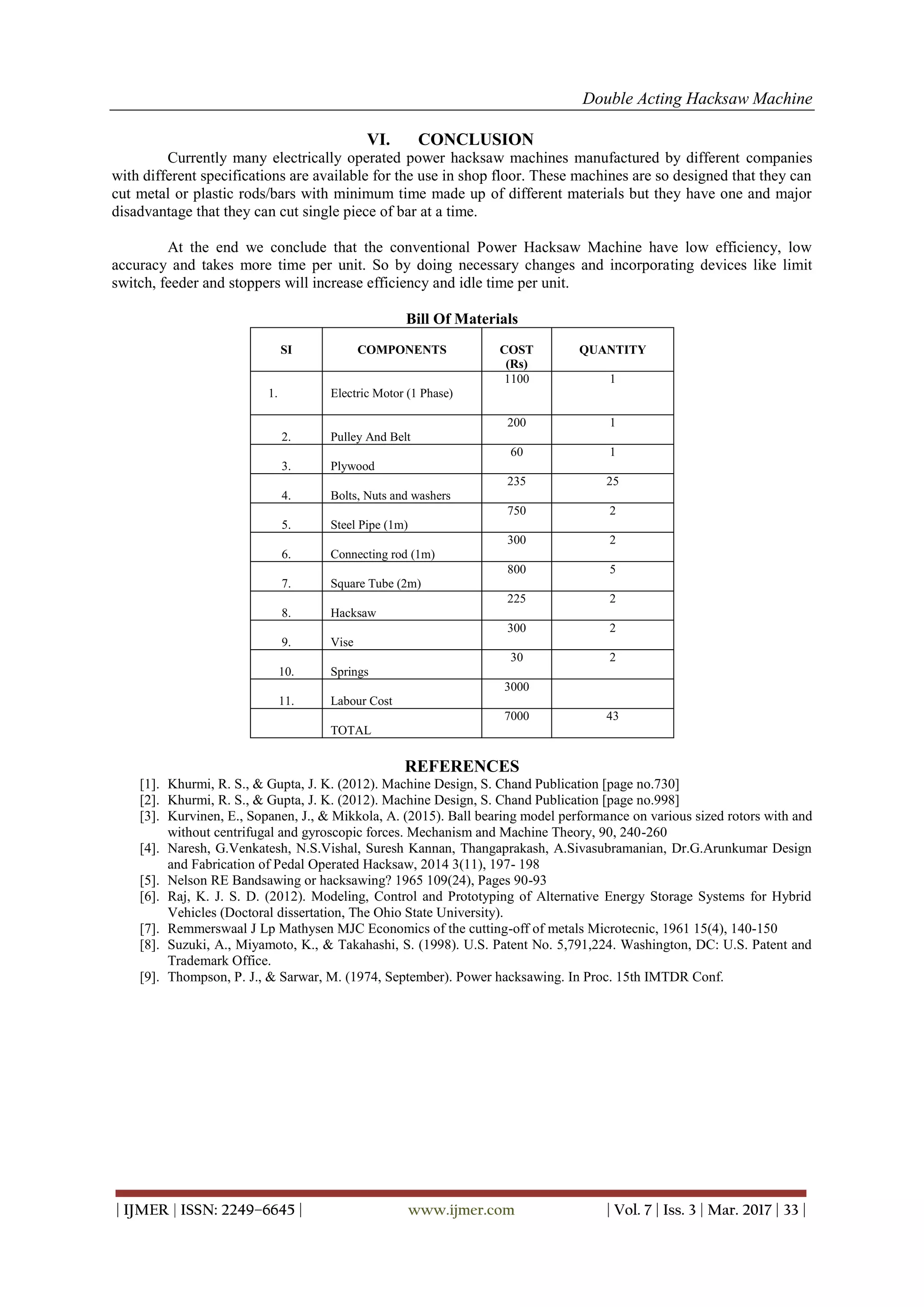 Double Acting Hacksaw Machine
| IJMER | ISSN: 2249–6645 | www.ijmer.com | Vol. 7 | Iss. 3 | Mar. 2017 | 33 |
VI. CONCLUSION
Currently many electrically operated power hacksaw machines manufactured by different companies
with different specifications are available for the use in shop floor. These machines are so designed that they can
cut metal or plastic rods/bars with minimum time made up of different materials but they have one and major
disadvantage that they can cut single piece of bar at a time.
At the end we conclude that the conventional Power Hacksaw Machine have low efficiency, low
accuracy and takes more time per unit. So by doing necessary changes and incorporating devices like limit
switch, feeder and stoppers will increase efficiency and idle time per unit.
Bill Of Materials
SI COMPONENTS COST
(Rs)
QUANTITY
1. Electric Motor (1 Phase)
1100 1
2. Pulley And Belt
200 1
3. Plywood
60 1
4. Bolts, Nuts and washers
235 25
5. Steel Pipe (1m)
750 2
6. Connecting rod (1m)
300 2
7. Square Tube (2m)
800 5
8. Hacksaw
225 2
9. Vise
300 2
10. Springs
30 2
11. Labour Cost
3000
TOTAL
7000 43
REFERENCES
[1]. Khurmi, R. S., & Gupta, J. K. (2012). Machine Design, S. Chand Publication [page no.730]
[2]. Khurmi, R. S., & Gupta, J. K. (2012). Machine Design, S. Chand Publication [page no.998]
[3]. Kurvinen, E., Sopanen, J., & Mikkola, A. (2015). Ball bearing model performance on various sized rotors with and
without centrifugal and gyroscopic forces. Mechanism and Machine Theory, 90, 240-260
[4]. Naresh, G.Venkatesh, N.S.Vishal, Suresh Kannan, Thangaprakash, A.Sivasubramanian, Dr.G.Arunkumar Design
and Fabrication of Pedal Operated Hacksaw, 2014 3(11), 197- 198
[5]. Nelson RE Bandsawing or hacksawing? 1965 109(24), Pages 90-93
[6]. Raj, K. J. S. D. (2012). Modeling, Control and Prototyping of Alternative Energy Storage Systems for Hybrid
Vehicles (Doctoral dissertation, The Ohio State University).
[7]. Remmerswaal J Lp Mathysen MJC Economics of the cutting-off of metals Microtecnic, 1961 15(4), 140-150
[8]. Suzuki, A., Miyamoto, K., & Takahashi, S. (1998). U.S. Patent No. 5,791,224. Washington, DC: U.S. Patent and
Trademark Office.
[9]. Thompson, P. J., & Sarwar, M. (1974, September). Power hacksawing. In Proc. 15th IMTDR Conf.
 