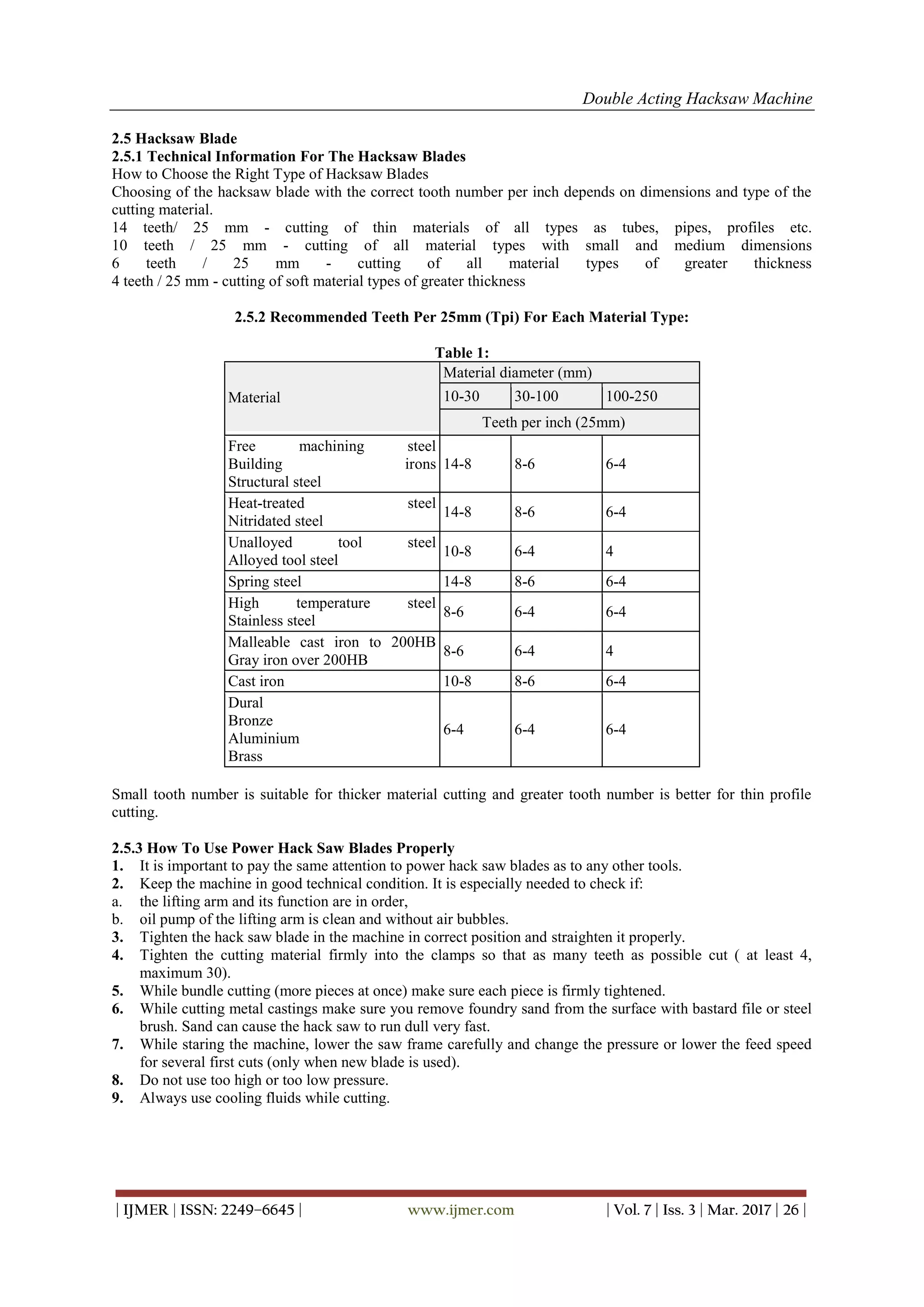 Double Acting Hacksaw Machine
| IJMER | ISSN: 2249–6645 | www.ijmer.com | Vol. 7 | Iss. 3 | Mar. 2017 | 26 |
2.5 Hacksaw Blade
2.5.1 Technical Information For The Hacksaw Blades
How to Choose the Right Type of Hacksaw Blades
Choosing of the hacksaw blade with the correct tooth number per inch depends on dimensions and type of the
cutting material.
14 teeth/ 25 mm - cutting of thin materials of all types as tubes, pipes, profiles etc.
10 teeth / 25 mm - cutting of all material types with small and medium dimensions
6 teeth / 25 mm - cutting of all material types of greater thickness
4 teeth / 25 mm - cutting of soft material types of greater thickness
2.5.2 Recommended Teeth Per 25mm (Tpi) For Each Material Type:
Table 1:
Material
Material diameter (mm)
10-30 30-100 100-250
Teeth per inch (25mm)
Free machining steel
Building irons
Structural steel
14-8 8-6 6-4
Heat-treated steel
Nitridated steel
14-8 8-6 6-4
Unalloyed tool steel
Alloyed tool steel
10-8 6-4 4
Spring steel 14-8 8-6 6-4
High temperature steel
Stainless steel
8-6 6-4 6-4
Malleable cast iron to 200HB
Gray iron over 200HB
8-6 6-4 4
Cast iron 10-8 8-6 6-4
Dural
Bronze
Aluminium
Brass
6-4 6-4 6-4
Small tooth number is suitable for thicker material cutting and greater tooth number is better for thin profile
cutting.
2.5.3 How To Use Power Hack Saw Blades Properly
1. It is important to pay the same attention to power hack saw blades as to any other tools.
2. Keep the machine in good technical condition. It is especially needed to check if:
a. the lifting arm and its function are in order,
b. oil pump of the lifting arm is clean and without air bubbles.
3. Tighten the hack saw blade in the machine in correct position and straighten it properly.
4. Tighten the cutting material firmly into the clamps so that as many teeth as possible cut ( at least 4,
maximum 30).
5. While bundle cutting (more pieces at once) make sure each piece is firmly tightened.
6. While cutting metal castings make sure you remove foundry sand from the surface with bastard file or steel
brush. Sand can cause the hack saw to run dull very fast.
7. While staring the machine, lower the saw frame carefully and change the pressure or lower the feed speed
for several first cuts (only when new blade is used).
8. Do not use too high or too low pressure.
9. Always use cooling fluids while cutting.
 