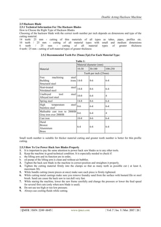 Double Acting Hacksaw Machine
| IJMER | ISSN: 2249–6645 | www.ijmer.com | Vol. 7 | Iss. 3 | Mar. 2017 | 26 |
2.5 Hacksaw Blade
2.5.1 Technical Information For The Hacksaw Blades
How to Choose the Right Type of Hacksaw Blades
Choosing of the hacksaw blade with the correct tooth number per inch depends on dimensions and type of the
cutting material.
14 teeth/ 25 mm - cutting of thin materials of all types as tubes, pipes, profiles etc.
10 teeth / 25 mm - cutting of all material types with small and medium dimensions
6 teeth / 25 mm - cutting of all material types of greater thickness
4 teeth / 25 mm - cutting of soft material types of greater thickness
2.5.2 Recommended Teeth Per 25mm (Tpi) For Each Material Type:
Table 1:
Material
Material diameter (mm)
10-30 30-100 100-250
Teeth per inch (25mm)
Free machining steel
Building irons
Structural steel
14-8 8-6 6-4
Heat-treated steel
Nitridated steel
14-8 8-6 6-4
Unalloyed tool steel
Alloyed tool steel
10-8 6-4 4
Spring steel 14-8 8-6 6-4
High temperature steel
Stainless steel
8-6 6-4 6-4
Malleable cast iron to 200HB
Gray iron over 200HB
8-6 6-4 4
Cast iron 10-8 8-6 6-4
Dural
Bronze
Aluminium
Brass
6-4 6-4 6-4
Small tooth number is suitable for thicker material cutting and greater tooth number is better for thin profile
cutting.
2.5.3 How To Use Power Hack Saw Blades Properly
1. It is important to pay the same attention to power hack saw blades as to any other tools.
2. Keep the machine in good technical condition. It is especially needed to check if:
a. the lifting arm and its function are in order,
b. oil pump of the lifting arm is clean and without air bubbles.
3. Tighten the hack saw blade in the machine in correct position and straighten it properly.
4. Tighten the cutting material firmly into the clamps so that as many teeth as possible cut ( at least 4,
maximum 30).
5. While bundle cutting (more pieces at once) make sure each piece is firmly tightened.
6. While cutting metal castings make sure you remove foundry sand from the surface with bastard file or steel
brush. Sand can cause the hack saw to run dull very fast.
7. While staring the machine, lower the saw frame carefully and change the pressure or lower the feed speed
for several first cuts (only when new blade is used).
8. Do not use too high or too low pressure.
9. Always use cooling fluids while cutting.
 