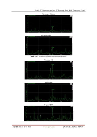 Study of Vibration Analysis of Rotating Shaft with Transverse Crack | PDF