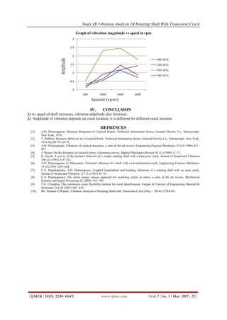 Study of Vibration Analysis of Rotating Shaft with Transverse Crack | PDF