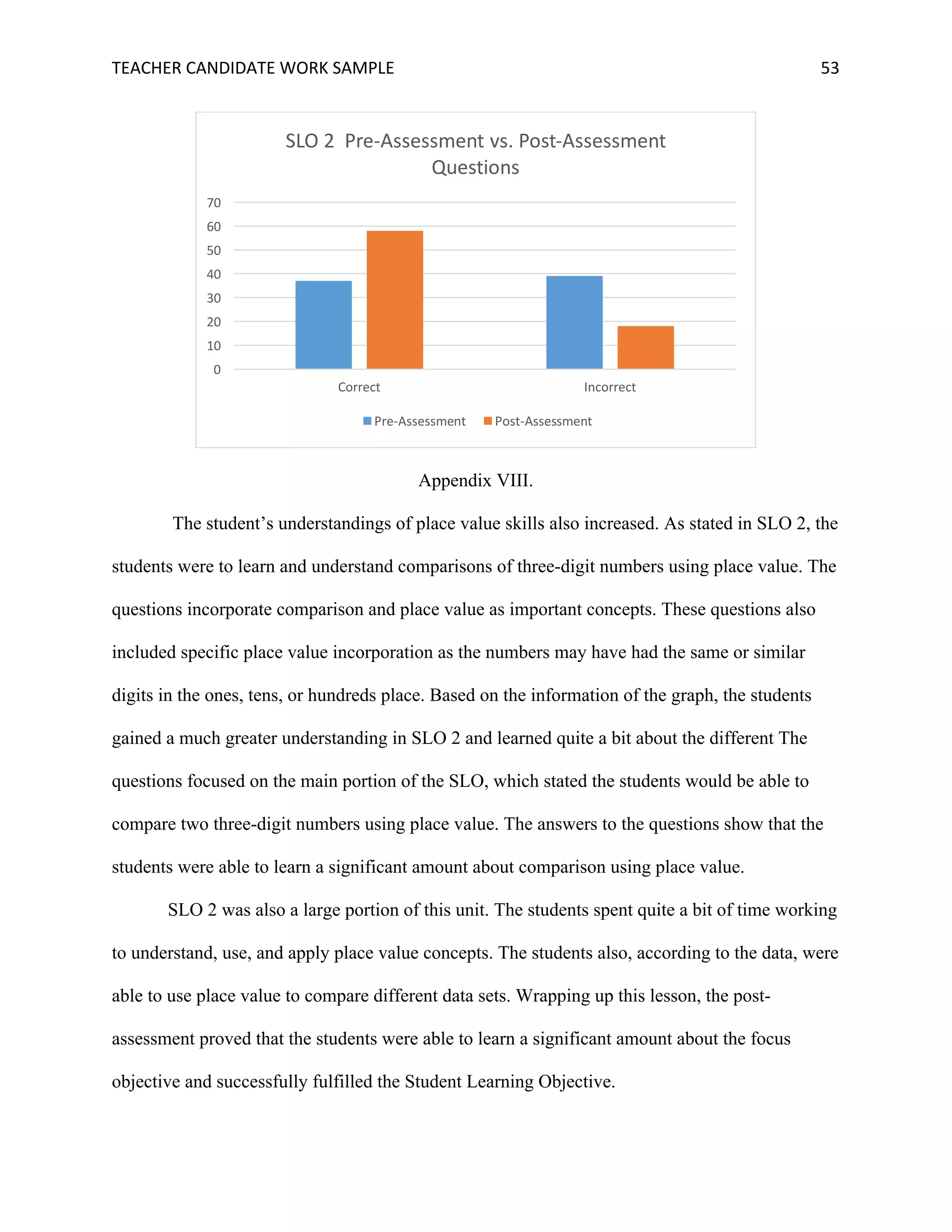 TEACHER	CANDIDATE	WORK	SAMPLE		 	 	 53	
Appendix VIII.
The student’s understandings of place value skills also increased. As stated in SLO 2, the
students were to learn and understand comparisons of three-digit numbers using place value. The
questions incorporate comparison and place value as important concepts. These questions also
included specific place value incorporation as the numbers may have had the same or similar
digits in the ones, tens, or hundreds place. Based on the information of the graph, the students
gained a much greater understanding in SLO 2 and learned quite a bit about the different The
questions focused on the main portion of the SLO, which stated the students would be able to
compare two three-digit numbers using place value. The answers to the questions show that the
students were able to learn a significant amount about comparison using place value.
SLO 2 was also a large portion of this unit. The students spent quite a bit of time working
to understand, use, and apply place value concepts. The students also, according to the data, were
able to use place value to compare different data sets. Wrapping up this lesson, the post-
assessment proved that the students were able to learn a significant amount about the focus
objective and successfully fulfilled the Student Learning Objective.
0
10
20
30
40
50
60
70
Correct Incorrect
SLO	2		Pre-Assessment	vs.	Post-Assessment	
Questions
Pre-Assessment Post-Assessment	
 