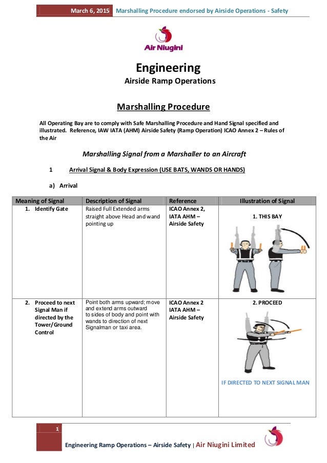 Engineering Ramp Operation PX Marshalling Procedure 2015