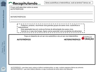 Ciências-7.ºAno
3.ºBIMESTRE/2013
ESPAÇO
CRIAÇÃO
Faça um desenho de um ser vivo autotrófico e de um ser vivo heterotrófico.
Seres autotróficos e heterotróficos: você se lembra? Vamos ver.
AUTOTRÓFICO HETEROTRÓFICO
O que você sabe dizer sobre os seres
AUTOTRÓFICOS
____________________________________________________________________________________________
____________________________________________________________________________________________
HETEROTRÓFICOS
____________________________________________________________________________________________
____________________________________________________________________________________________
17
Recapitulando...
AUTOTRÓFICO – quer dizer (auto) próprio e (trófico) nutrição/nutritivo, ou seja, o próprio organismo fabrica seu alimento.
HETEROTRÒFICO – quer dizer (hetero) diferente, ou seja, se alimenta de outros seres vivos diferentes.
Podemos, portanto, reconhecer dois grandes grupos de seres vivos: autotróficos e
heterotróficos.
Esta separação leva em conta as formas de alimentação dos seres vivos.
Você já viu o caso dos fungos. Agora vamos aprender como as plantas de alimentam.
 