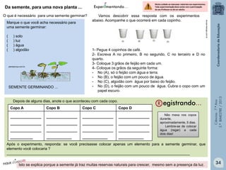Ciências-7.ºAno
3.ºBIMESTRE/2013
Depois de alguns dias, anote o que aconteceu com cada copo.
Após o experimento, responda: se você precisasse colocar apenas um elemento para a semente germinar, que
elemento você colocaria ?
________________________________________________________________________________________
Da semente, para uma nova planta ...
Marque o que você acha necessário para
uma semente germinar:
( ) solo
( ) luz
( ) água
( ) algodão
SEMENTE GERMINANDO ...
Vamos descobrir essa resposta com os experimentos
abaixo. Acompanhe o que ocorrerá em cada copinho.
O que é necessário para uma semente germinar?
loucas.twenga.com.br
1- Pegue 4 copinhos de café.
2- Escreva A no primeiro, B no segundo, C no terceiro e D no
quarto.
3- Coloque 3 grãos de feijão em cada um.
4- Coloque os grãos da seguinte forma:
- No (A), só o feijão com água e terra.
- No (B), o feijão com um pouco de água.
- No (C), algodão com água por baixo do feijão.
- No (D), o feijão com um pouco de água. Cubra o copo com um
papel escuro.
Não mexa nos copos
durante,
aproximadamente, 5 dias.
Lembre-se de colocar
água (regar) a cada
dois dias!
Copo A Copo B Copo C Copo D
___________
___________
___________
________
___________
___________
___________
_________
___________
___________
___________
_________
___________
___________
___________
_________
plantasonya.com.br
34Isto se explica porque a semente já traz muitas reservas naturais para crescer, mesmo sem a presença da luz.
 