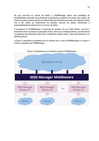 10
No que concerne ao volume de dados, o WSNManager aplica uma estratégia de
escalabilidade horizontal: seus principais componentes compõem um worker sem estado, de
modo que vários workers podem ser instanciados por demanda para lidar com redes de muitos
nós e dar vazão ao recebimento de grandes volumes de dados, distribuindo a
responsabilidade de salvá-los em um banco de dados.
A arquitetura do WSNManager é composta de workers, de um Client Broker, que faz o
intermédio entre os workers e aplicações cliente, além de um Gateway Broker, que intermedia
os gateways das diferentes redes com o middleware. Sendo assim, cada rede precisa ter um
gateway próprio.
A Figura 3 apresenta a arquitetura de um sistema com o uso do WSNManager e a Figura 4
ilustra a arquitetura do WSNManager.
Figura 3: Arquitetura de um sistema usando o WSNManager.
 
