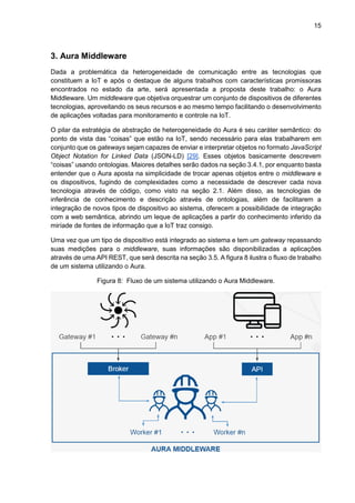 15
3. Aura Middleware
Dada a problemática da heterogeneidade de comunicação entre as tecnologias que
constituem a IoT e após o destaque de alguns trabalhos com características promissoras
encontrados no estado da arte, será apresentada a proposta deste trabalho: o Aura
Middleware. Um middleware que objetiva orquestrar um conjunto de dispositivos de diferentes
tecnologias, aproveitando os seus recursos e ao mesmo tempo facilitando o desenvolvimento
de aplicações voltadas para monitoramento e controle na IoT.
O pilar da estratégia de abstração de heterogeneidade do Aura é seu caráter semântico: do
ponto de vista das “coisas” que estão na IoT, sendo necessário para elas trabalharem em
conjunto que os gateways sejam capazes de enviar e interpretar objetos no formato JavaScript
Object Notation for Linked Data (JSON-LD) [29]. Esses objetos basicamente descrevem
“coisas” usando ontologias. Maiores detalhes serão dados na seção 3.4.1, por enquanto basta
entender que o Aura aposta na simplicidade de trocar apenas objetos entre o middleware e
os dispositivos, fugindo de complexidades como a necessidade de descrever cada nova
tecnologia através de código, como visto na seção 2.1. Além disso, as tecnologias de
inferência de conhecimento e descrição através de ontologias, além de facilitarem a
integração de novos tipos de dispositivo ao sistema, oferecem a possibilidade de integração
com a web semântica, abrindo um leque de aplicações a partir do conhecimento inferido da
miríade de fontes de informação que a IoT traz consigo.
Uma vez que um tipo de dispositivo está integrado ao sistema e tem um gateway repassando
suas medições para o middleware, suas informações são disponibilizadas a aplicações
através de uma API REST, que será descrita na seção 3.5. A figura 8 ilustra o fluxo de trabalho
de um sistema utilizando o Aura.
Figura 8: Fluxo de um sistema utilizando o Aura Middleware.
 