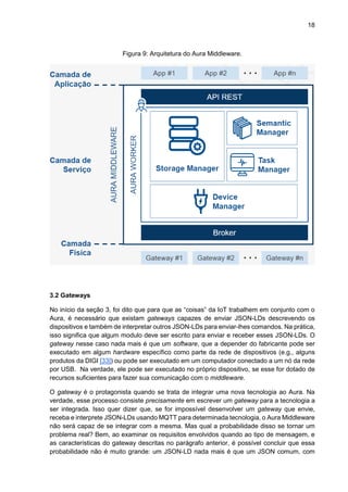 18
Figura 9: Arquitetura do Aura Middleware.
3.2 Gateways
No início da seção 3, foi dito que para que as “coisas” da IoT trabalhem em conjunto com o
Aura, é necessário que existam gateways capazes de enviar JSON-LDs descrevendo os
dispositivos e também de interpretar outros JSON-LDs para enviar-lhes comandos. Na prática,
isso significa que algum modulo deve ser escrito para enviar e receber esses JSON-LDs. O
gateway nesse caso nada mais é que um software, que a depender do fabricante pode ser
executado em algum hardware específico como parte da rede de dispositivos (e.g., alguns
produtos da DIGI [33]) ou pode ser executado em um computador conectado a um nó da rede
por USB. Na verdade, ele pode ser executado no próprio dispositivo, se esse for dotado de
recursos suficientes para fazer sua comunicação com o middleware.
O gateway é o protagonista quando se trata de integrar uma nova tecnologia ao Aura. Na
verdade, esse processo consiste precisamente em escrever um gateway para a tecnologia a
ser integrada. Isso quer dizer que, se for impossível desenvolver um gateway que envie,
receba e interprete JSON-LDs usando MQTT para determinada tecnologia, o Aura Middleware
não será capaz de se integrar com a mesma. Mas qual a probabilidade disso se tornar um
problema real? Bem, ao examinar os requisitos envolvidos quando ao tipo de mensagem, e
as características do gateway descritas no parágrafo anterior, é possível concluir que essa
probabilidade não é muito grande: um JSON-LD nada mais é que um JSON comum, com
 