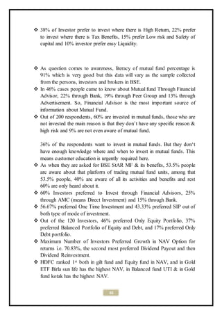 65
 38% of Investor prefer to invest where there is High Return, 22% prefer
to invest where there is Tax Benefits, 15% prefer Low risk and Safety of
capital and 10% investor prefer easy Liquidity.
 As question comes to awareness, literacy of mutual fund percentage is
91% which is very good but this data will vary as the sample collected
from the persons, investors and brokers in BSE.
 In 46% cases people came to know about Mutual fund Through Financial
Advisor, 22% through Bank, 19% through Peer Group and 13% through
Advertisement. So, Financial Advisor is the most important source of
information about Mutual Fund.
 Out of 200 respondents, 60% are invested in mutual funds, those who are
not invested the main reason is that they don’t have any specific reason &
high risk and 9% are not even aware of mutual fund.
36% of the respondents want to invest in mutual funds. But they don‘t
have enough knowledge where and when to invest in mutual funds. This
means customer education is urgently required here.
 As when they are asked for BSE StAR MF & its benefits, 53.5% people
are aware about that platform of trading mutual fund units, among that
53.5% people, 40% are aware of all its activities and benefits and rest
60% are only heard about it.
 60% Investors preferred to Invest through Financial Advisors, 25%
through AMC (means Direct Investment) and 15% through Bank.
 56.67% preferred One Time Investment and 43.33% preferred SIP out of
both type of mode of investment.
 Out of the 120 Investors, 46% preferred Only Equity Portfolio, 37%
preferred Balanced Portfolio of Equity and Debt, and 17% preferred Only
Debt portfolio.
 Maximum Number of Investors Preferred Growth in NAV Option for
returns i.e. 70.83%, the second most preferred Dividend Payout and then
Dividend Reinvestment.
 HDFC ranked 1st both in gilt fund and Equity fund in NAV, and in Gold
ETF Birla sun life has the highest NAV, in Balanced fund UTI & in Gold
fund kotak has the highest NAV.
 