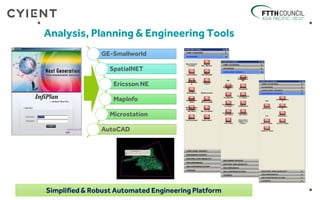Analysis, Planning & Engineering Tools
13
Simplified & Robust Automated Engineering Platform
GE-Smallworld
SpatialNET
Ericsson NE
MapInfo
Microstation
AutoCAD
 