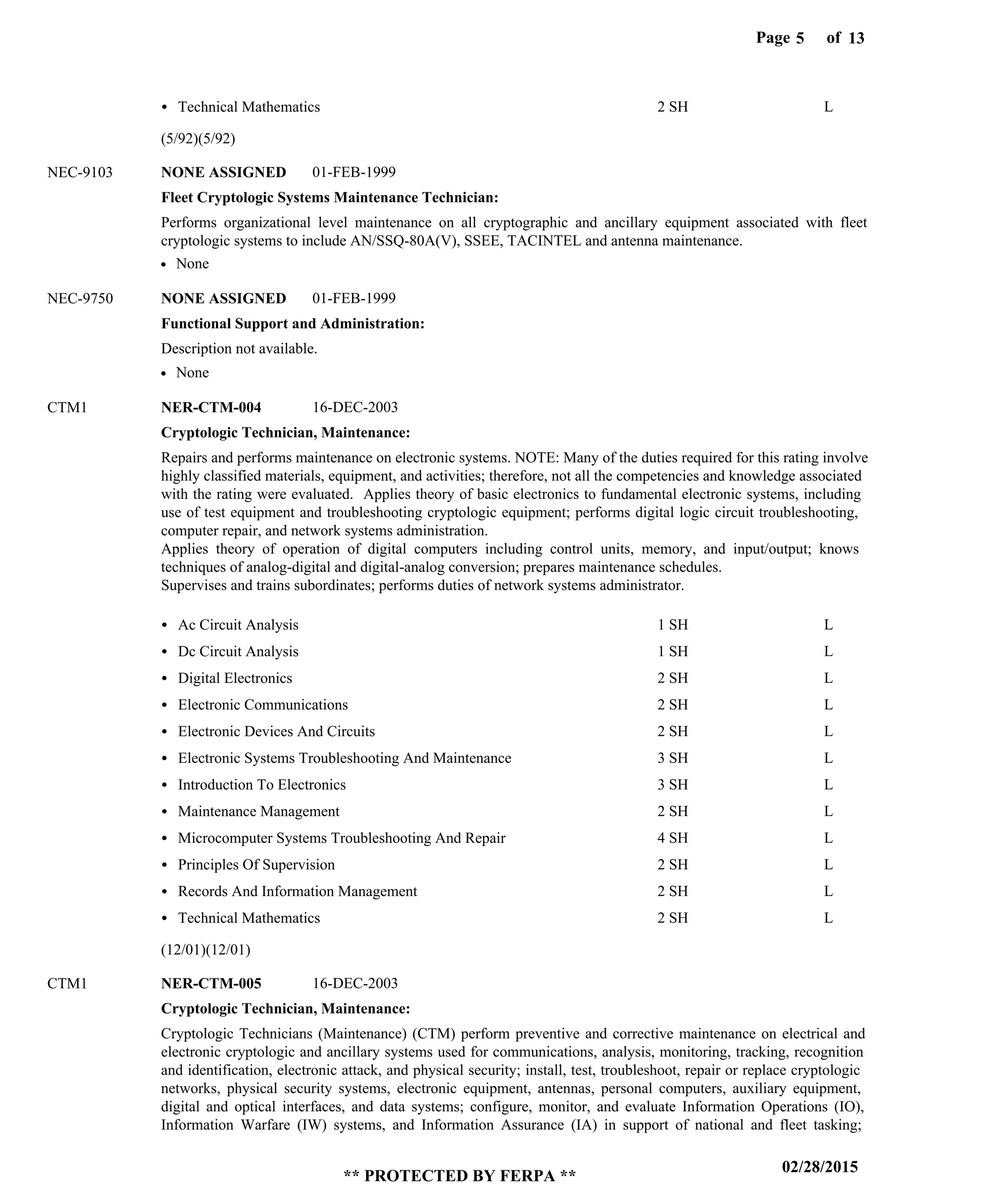 Page of5
02/28/2015
** PROTECTED BY FERPA **
13
Fleet Cryptologic Systems Maintenance Technician:
Functional Support and Administration:
Cryptologic Technician, Maintenance:
Cryptologic Technician, Maintenance:
NONE ASSIGNED
NONE ASSIGNED
NER-CTM-004
NER-CTM-005
NEC-9103
NEC-9750
CTM1
CTM1
Performs organizational level maintenance on all cryptographic and ancillary equipment associated with fleet
cryptologic systems to include AN/SSQ-80A(V), SSEE, TACINTEL and antenna maintenance.
Description not available.
Repairs and performs maintenance on electronic systems. NOTE: Many of the duties required for this rating involve
highly classified materials, equipment, and activities; therefore, not all the competencies and knowledge associated
with the rating were evaluated. Applies theory of basic electronics to fundamental electronic systems, including
use of test equipment and troubleshooting cryptologic equipment; performs digital logic circuit troubleshooting,
computer repair, and network systems administration.
Applies theory of operation of digital computers including control units, memory, and input/output; knows
techniques of analog-digital and digital-analog conversion; prepares maintenance schedules.
Supervises and trains subordinates; performs duties of network systems administrator.
Cryptologic Technicians (Maintenance) (CTM) perform preventive and corrective maintenance on electrical and
electronic cryptologic and ancillary systems used for communications, analysis, monitoring, tracking, recognition
and identification, electronic attack, and physical security; install, test, troubleshoot, repair or replace cryptologic
networks, physical security systems, electronic equipment, antennas, personal computers, auxiliary equipment,
digital and optical interfaces, and data systems; configure, monitor, and evaluate Information Operations (IO),
Information Warfare (IW) systems, and Information Assurance (IA) in support of national and fleet tasking;
Technical Mathematics
Ac Circuit Analysis
Dc Circuit Analysis
Digital Electronics
Electronic Communications
Electronic Devices And Circuits
Electronic Systems Troubleshooting And Maintenance
Introduction To Electronics
Maintenance Management
Microcomputer Systems Troubleshooting And Repair
Principles Of Supervision
Records And Information Management
Technical Mathematics
2 SH
1 SH
1 SH
2 SH
2 SH
2 SH
3 SH
3 SH
2 SH
4 SH
2 SH
2 SH
2 SH
L
L
L
L
L
L
L
L
L
L
L
L
L
01-FEB-1999
01-FEB-1999
16-DEC-2003
16-DEC-2003
None
None
(5/92)(5/92)
(12/01)(12/01)
 