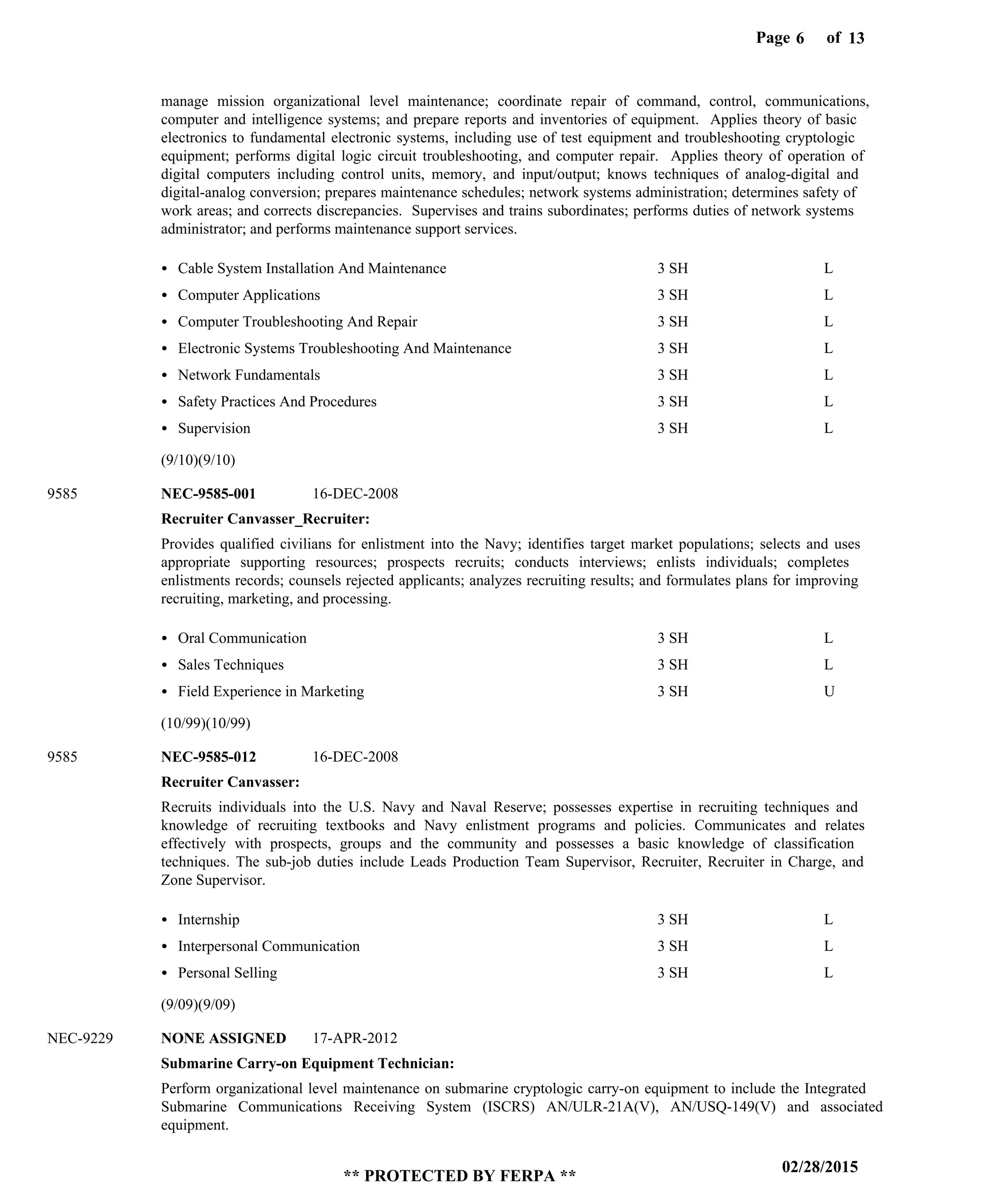 Page of6
02/28/2015
** PROTECTED BY FERPA **
13
Recruiter Canvasser_Recruiter:
Recruiter Canvasser:
Submarine Carry-on Equipment Technician:
NEC-9585-001
NEC-9585-012
NONE ASSIGNED
9585
9585
NEC-9229
manage mission organizational level maintenance; coordinate repair of command, control, communications,
computer and intelligence systems; and prepare reports and inventories of equipment. Applies theory of basic
electronics to fundamental electronic systems, including use of test equipment and troubleshooting cryptologic
equipment; performs digital logic circuit troubleshooting, and computer repair. Applies theory of operation of
digital computers including control units, memory, and input/output; knows techniques of analog-digital and
digital-analog conversion; prepares maintenance schedules; network systems administration; determines safety of
work areas; and corrects discrepancies. Supervises and trains subordinates; performs duties of network systems
administrator; and performs maintenance support services.
Provides qualified civilians for enlistment into the Navy; identifies target market populations; selects and uses
appropriate supporting resources; prospects recruits; conducts interviews; enlists individuals; completes
enlistments records; counsels rejected applicants; analyzes recruiting results; and formulates plans for improving
recruiting, marketing, and processing.
Recruits individuals into the U.S. Navy and Naval Reserve; possesses expertise in recruiting techniques and
knowledge of recruiting textbooks and Navy enlistment programs and policies. Communicates and relates
effectively with prospects, groups and the community and possesses a basic knowledge of classification
techniques. The sub-job duties include Leads Production Team Supervisor, Recruiter, Recruiter in Charge, and
Zone Supervisor.
Perform organizational level maintenance on submarine cryptologic carry-on equipment to include the Integrated
Submarine Communications Receiving System (ISCRS) AN/ULR-21A(V), AN/USQ-149(V) and associated
equipment.
Cable System Installation And Maintenance
Computer Applications
Computer Troubleshooting And Repair
Electronic Systems Troubleshooting And Maintenance
Network Fundamentals
Safety Practices And Procedures
Supervision
Oral Communication
Sales Techniques
Field Experience in Marketing
Internship
Interpersonal Communication
Personal Selling
3 SH
3 SH
3 SH
3 SH
3 SH
3 SH
3 SH
3 SH
3 SH
3 SH
3 SH
3 SH
3 SH
L
L
L
L
L
L
L
L
L
U
L
L
L
16-DEC-2008
16-DEC-2008
17-APR-2012
(9/10)(9/10)
(10/99)(10/99)
(9/09)(9/09)
 