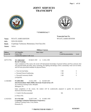 Page of1
02/28/2015
** PROTECTED BY FERPA **
13
WYATT, JAMES DENTON
XXX-XX-XXXX
Cryptologic Technician, Maintenance, First Class (E6)
WYATT, JAMES DENTON
Transcript Sent To:
Name:
SSN:
Rank:
JOINT SERVICES
TRANSCRIPT
**UNOFFICIAL**
Military Courses
ActiveStatus:
Military
Course ID
ACE Identifier
Course Title
Location-Description-Credit Areas
Dates Taken ACE
Credit Recommendation Level
Recruit Training:
Upon completion of the course, the recruit will demonstrate knowledge of general military and Navy protocol, first
aid, personal health and safety, basic swimming, fire fighting and damage control, seamanship, water survival skills,
and will meet prescribed standards for physical fitness.
NV-2202-0165X777-7770 03-MAY-1995 11-JUL-1995
First Aid And Safety
Personal Fitness/Conditioning
Personal/Community Health
L
L
L
1 SH
1 SH
1 SH
Job Oriented Basic Skills (JOBS), Electronic Strand 4,Class AP:
Cryptologic Technician Maintenance Preparatory:
NV-0501-0003
NV-1715-1685
12-JUL-1995
16-OCT-1995
06-SEP-1995
01-DEC-1995
Upon completion of the course, the student will be academically prepared to qualify for entry-level
electricity/electronics training.
A-100-0060
A-102-0234
Air Technical Training Center, Memphis
Technical Training Center, Corry Station
Millington, TN
Pensacola, FL
Credit Is Not Recommended SH
(3/92)(8/99)
(11/95)(11/95)
to
to
to
 