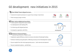 17
2014 SP overview
GE development: new initiatives in 2015
ü  Co-development with leading IPPs
ü  Co-financing with aligned partners
ü  Increased co-operation with EPCs
ü  Implement capital efficiency metrics to ensure only best of breed get funding
ü  Enhance market-pricing discipline, reflecting scarcity  risk of development capital
ü  Source capital from the most appropriate source … both internal and external
ü  Secure investment options….and fail fast…
ü  Industrial  Capital businesses to support key strategic imperatives
ü  PW emerging target markets
One Global Team aligned across …
New value-added partnerships…
Enhance growth, manage risk  improve results
Enhance Financial Rigor…
Improved capital allocation in a global context
ASEAN LATAM MENAT
Pricing
Allocation
Efficiency
Financing
Development
Operations
 