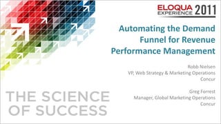 #EE11SF
Automating the Demand
Funnel for Revenue
Performance Management
Robb Nielsen
VP, Web Strategy & Marketing Operations
Concur
Greg Forrest
Manager, Global Marketing Operations
Concur
 
