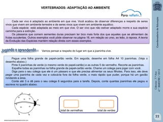 VERTEBRADOS: ADAPTAÇÃO AO AMBIENTE

Cada ser vivo é adaptado ao ambiente em que vive. Você acabou de observar diferenças a respeito de seres
vivos que vivem em ambiente terrestre e de seres vivos que vivem em ambiente aquático.
Cada espécie está adaptada ao meio em que vive. O ser vivo que não estiver adaptado morre e sua espécie
caminha para a extinção.
Os pássaros que comem sementes duras precisam ter bico mais forte dos que aqueles que se alimentam de
frutas suculentas. Outros exemplos você pôde observar na página 18, em relação ao urso, ao leão, à raposa. A teoria
da Evolução das Espécies mantém relação direta com esses exemplos.

Pegue uma folha grande de papel-cartão verde. Em seguida, desenhe em folha A4 10 joaninhas. (Veja o
desenho abaixo.)
Pinte 5 joaninhas de verde (o mesmo verde do papel-cartão) e as outras 5 de vermelho. Recorte as joaninhas.
Espalhe todas as joaninhas na folha grande de papel-cartão verde. Chame um colega para jogar com você.
Diga para o seu colega que ele é um pássaro e que ele precisa alimentar os seus filhotes. Para isso, ele deve
pegar uma joaninha de cada vez e colocá-la fora da folha verde, o mais rápido que puder, porque há um gavião
rondando a área.
Conte até 3 e dê para o seu colega 6 segundos para a tarefa. Depois, conte quantas joaninhas ele pegou e
escreva no quadro abaixo.

total de vermelhas

Ciências - 7.º Ano
4.º BIMESTRE / 2013

Vamos pensar a respeito do lugar em que a joaninha vive.

total de verdes

22
.desenhosparapintarateliedocroche.com

 