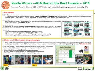 Nestlé Waters –AOA Best of the Best Awards – 2014
Dammam Factory / Reduce NQC of PET line through reduction in packaging materials losses by 66%
1. Scale of impact
Problem Statement:
PET Factory Non-Quality Cost related to packaging materials ( Preforms,Cartons,labels,& Shrink film ) is an issue highlighted as it the main contributor of factory NQC through Key
Priorities & Drivers of OMP 2014-2016 , & KPI’s of MOR Review and reaching to 0.39 % (PET NQC/PET COP) by end of March 2014.
Reduction Quantified:
Net Target Reduction was set in define phase to 27.5% while the actual reduction was exceeded to 45% during control phase and reaching to 66% net reduction after that with
0.13% by (PET NQC/PET COP) by end of Feb 2015.
Relevant to business:
The project scope was included all types of packaging materials ( Preforms,Cartons,labels,& Shrink film ) and covered
the whole production cycle starting from bottle blowing up till the end ( i.e. finished product dispatched to the warehouse ) .
Linked KPI’s:
1. Total captured and approved OpEx value was KCHF 19.4 during 11 months .
2. Increase Asset intensity of the line on 1.5 SKU by 28% & 21% on 0.6 SKU .
3. Environmental impact by 29% reduction in total PET packaging materials waste for recycling.
4. Ensure sustaining Zero customers complaints on the quality of finished good products .
2. Effective use of NCE and problem solving methodologies
 Project used the NCE problems solving methodologies effectively and efficiently as the project scope was covered one production line to be aligned with green belt level ,team efforts
lead the project to be on time in full “ OTIF “ without any delays and to be completed in one month in advance with overall project tollgate score of 98% (Excellent !! ) .
 The project has a lot of impacts regarding creating new API’s to be included in SHO & SOR operations
reviews with new SOP’s to ensure sustaining & preventing issues related to the project as below :
1. New API’s for checking the incoming materials .
2. Standards routines to ensure that standards are met and managed well .
3. SHO & SOR reviews to monitor standards and parameters related to material losses.
4. DOR & WOR reviews to monitor the results of the project in higher level .
SOR SHO
 