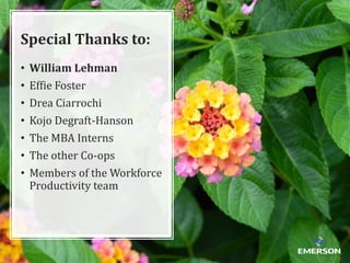 • William Lehman
• Effie Foster
• Drea Ciarrochi
• Kojo Degraft-Hanson
• The MBA Interns
• The other Co-ops
• Members of the Workforce
Productivity team
Special Thanks to:
 