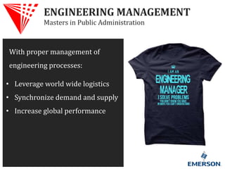 • Leverage world wide logistics
• Synchronize demand and supply
• Increase global performance
With proper management of
engineering processes:
ENGINEERING MANAGEMENT
Masters in Public Administration
 