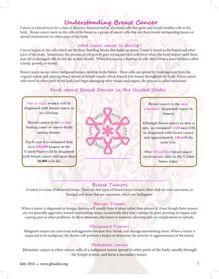 7July 2016 • www.gbuahn.org
Facts about Breast Cancer in the United States
One in eight women will be
diagnosed with breast cancer in
her lifetime.
Breast cancer is the second
leading cause of cancer death
among women.
Each year it is estimated that
over 230,000 women in the
United States will be diagnosed
with breast cancer and more than
40,000 will die.
Breast cancer is the most
commonly diagnosed cancer in
women.
Although breast cancer in men is
rare, an estimated 2,350 men will
be diagnosed with breast cancer
and approximately 440 will die
each year.
Over 2.9 million breast cancer
survivors are alive in the United
States today.
Breast Tumors
A tumor is a mass of abnormal tissue. There are two types of breast cancer tumors: those that are non-cancerous, or
‘benign’, and those that are cancerous, which are ‘malignant’.
Benign Tumors
When a tumor is diagnosed as benign, doctors will usually leave it alone rather than remove it. Even though these tumors
are not generally aggressive toward surrounding tissue, occasionally they may continue to grow, pressing on organs and
causing pain or other problems. In these situations, the tumor is removed, allowing pain or complications to subside.
Malignant Tumors
Malignant tumors are cancerous and aggressive because they invade and damage surrounding tissue. When a tumor is
suspected to be malignant, the doctor will perform a biopsy to determine the severity or aggressiveness of the tumor.
Metastatic cancer
Metastatic cancer is when cancer cells of a malignant tumor spread to other parts of the body, usually through
the lymph system, and form a secondary tumor.
Understanding Breast Cancer
Cancer is a broad term for a class of diseases characterized by abnormal cells that grow and invade healthy cells in the
body. Breast cancer starts in the cells of the breast as a group of cancer cells that can then invade surrounding tissues or
spread (metastasize) to other areas of the body.
What causes cancer to develop?
Cancer begins in the cells which are the basic building blocks that make up tissue. Tissue is found in the breast and other
parts of the body. Sometimes, the process of cell growth goes wrong and new cells form when the body doesn’t need them
and old or damaged cells do not die as they should. When this occurs, a buildup of cells often forms a mass of tissue called
a lump, growth, or tumor.
Breast cancer occurs when malignant tumors develop in the breast. These cells can spread by breaking away from the
original tumor and entering blood vessels or lymph vessels, which branch into tissues throughout the body. When cancer
cells travel to other parts of the body and begin damaging other tissues and organs, the process is called metastasis.
 