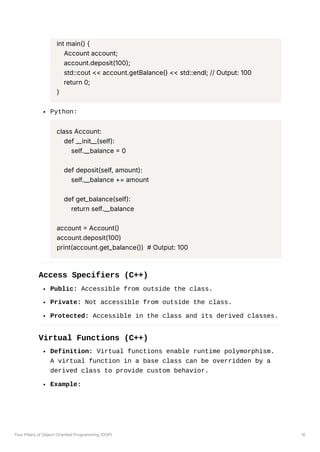 int main() {
Account account;
account.deposit(100);
std::cout << account.getBalance() << std::endl; // Output: 100
return 0;
}
Python:
class Account:
def __init__(self):
self.__balance = 0
def deposit(self, amount):
self.__balance += amount
def get_balance(self):
return self.__balance
account = Account()
account.deposit(100)
print(account.get_balance()) # Output: 100
Access Specifiers (C++)
Public: Accessible from outside the class.
Private: Not accessible from outside the class.
Protected: Accessible in the class and its derived classes.
Virtual Functions (C++)
Definition: Virtual functions enable runtime polymorphism.
A virtual function in a base class can be overridden by a
derived class to provide custom behavior.
Example:
Four Pillars of Object-Oriented Programming (OOP) 10
 
