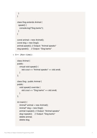 }
}
class Dog extends Animal {
speak() {
console.log("Dog barks");
}
}
const animal = new Animal();
const dog = new Dog();
animal.speak(); // Output: "Animal speaks"
dog.speak(); // Output: "Dog barks"
C++ (Run-time):
class Animal {
public:
virtual void speak() {
std::cout << "Animal speaks" << std::endl;
}
};
class Dog : public Animal {
public:
void speak() override {
std::cout << "Dog barks" << std::endl;
}
};
int main() {
Animal* animal = new Animal();
Animal* dog = new Dog();
animal->speak(); // Output: "Animal speaks"
dog->speak(); // Output: "Dog barks"
delete animal;
delete dog;
Four Pillars of Object-Oriented Programming (OOP) 7
 